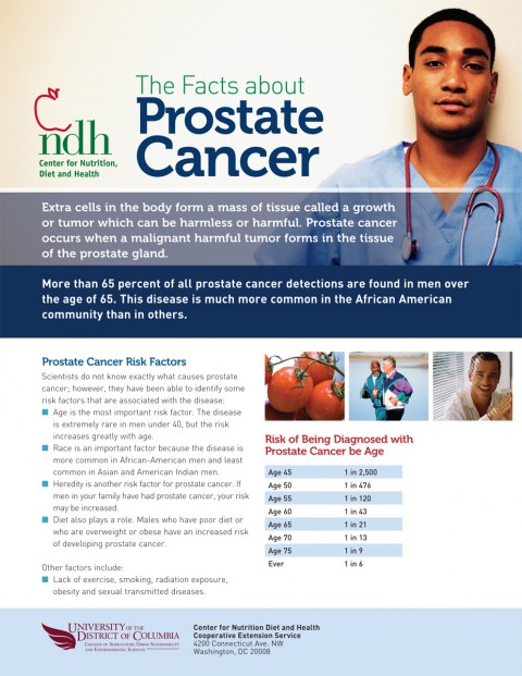 prostateCancerspreadP1